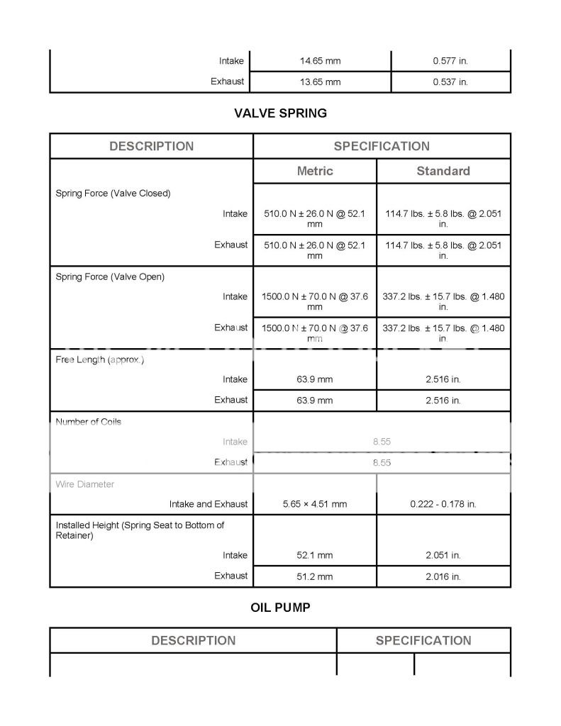 Ported 6.4L Heads (Apache) LX Forums Forum